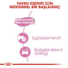 Royal Canin Babycat İnstinctive Yavru ve Anne Kediler için Konserve 195Gr