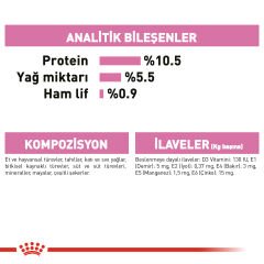 Royal Canin Babycat İnstinctive Yavru ve Anne Kediler için Konserve 195Gr