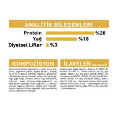 Royal Canin Yorkshire Terrier Köpek Maması 1.5Kg