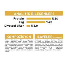 Royal Canin Shih Tzu Yetişkin Köpek Maması 1,5kg