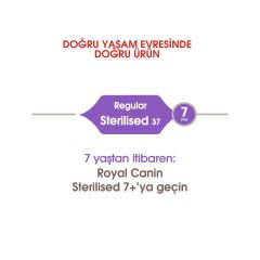 Royal Canin Sterilised Kısırlaştırılmış Kedi Maması 400 gr