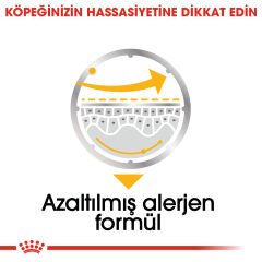 Royal Canin Dermacomfort Hassas Yetişkin Köpek Pouch Konserve 85 Gr